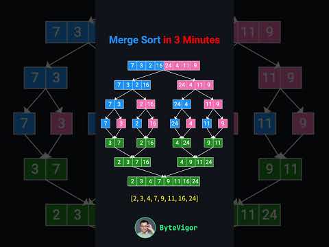 MergeSort in 3 Minutes