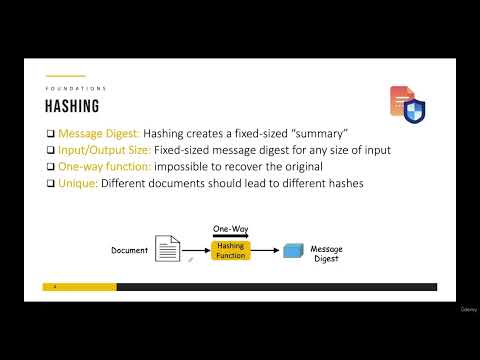 011 Hashing and Digital Signatures