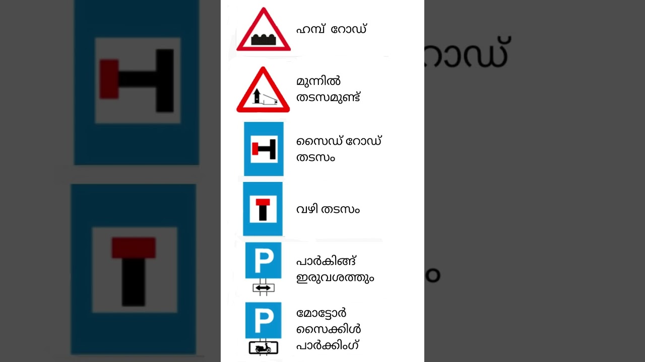 Kerala Learners Test 2025 in Malayalam 📝