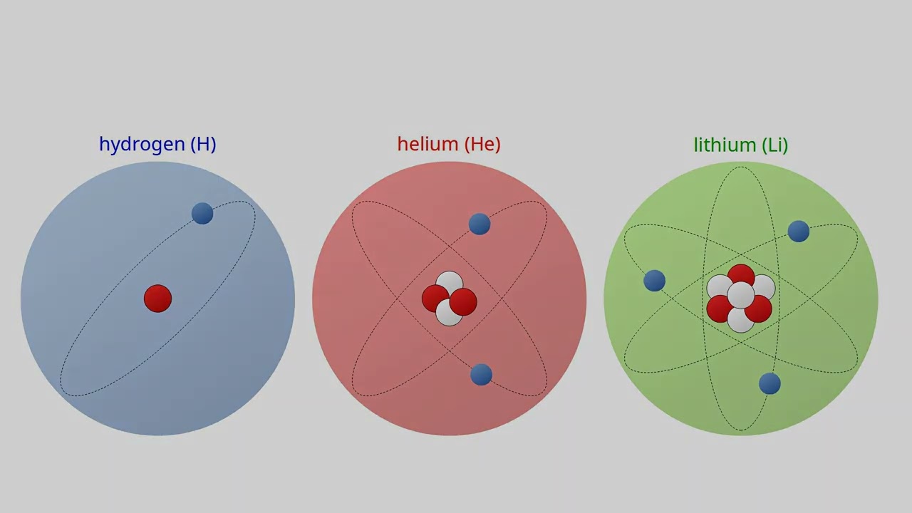 Nuclear Weapons: The Hidden Power 💥