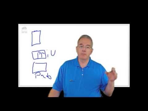 How EFS, SSL and IPSEC Encrypt