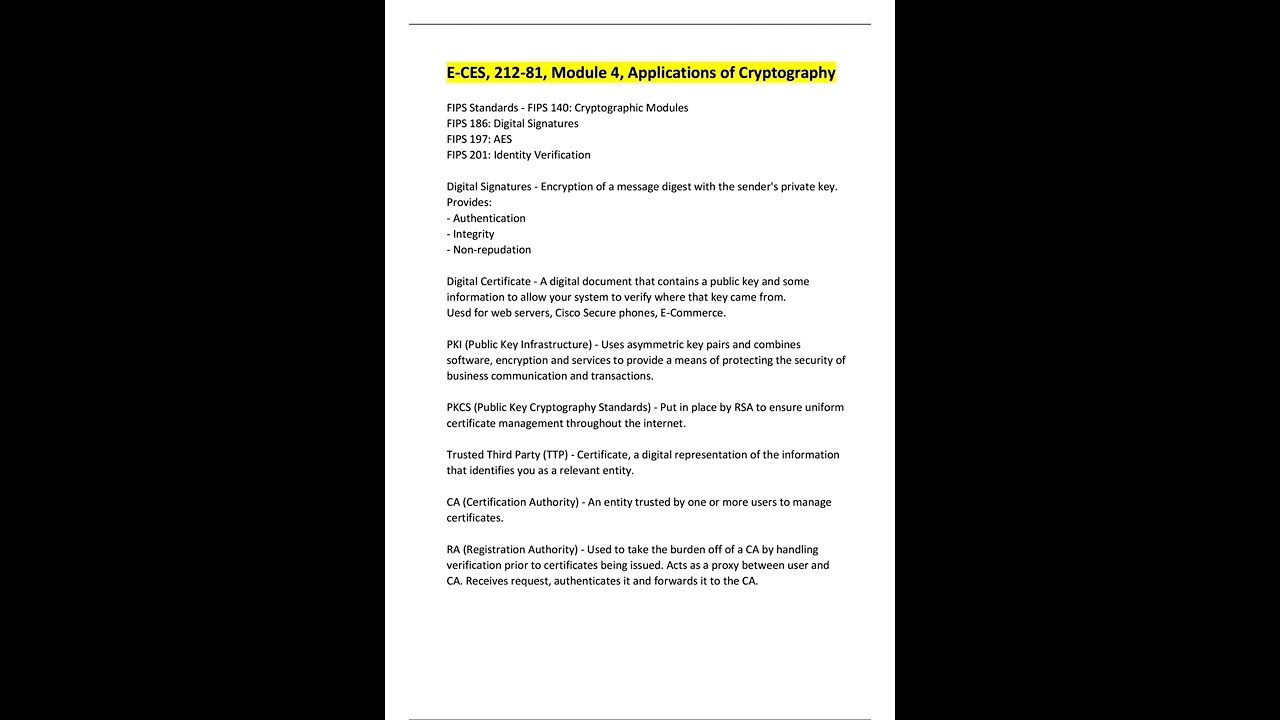 Mastering Cryptography: Key Applications & FIPS Standards π
