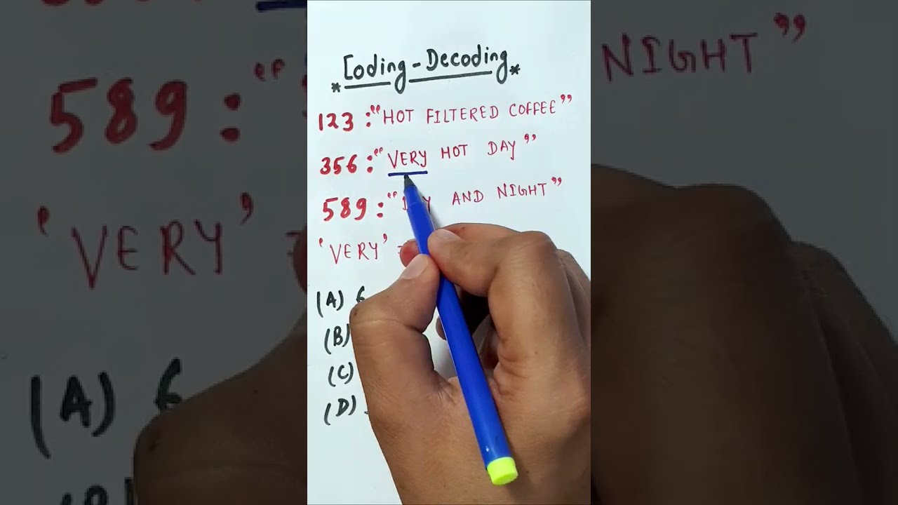 Master Coding Decoding | Quick & Easy Reasoning Tricks in Hindi 🧠