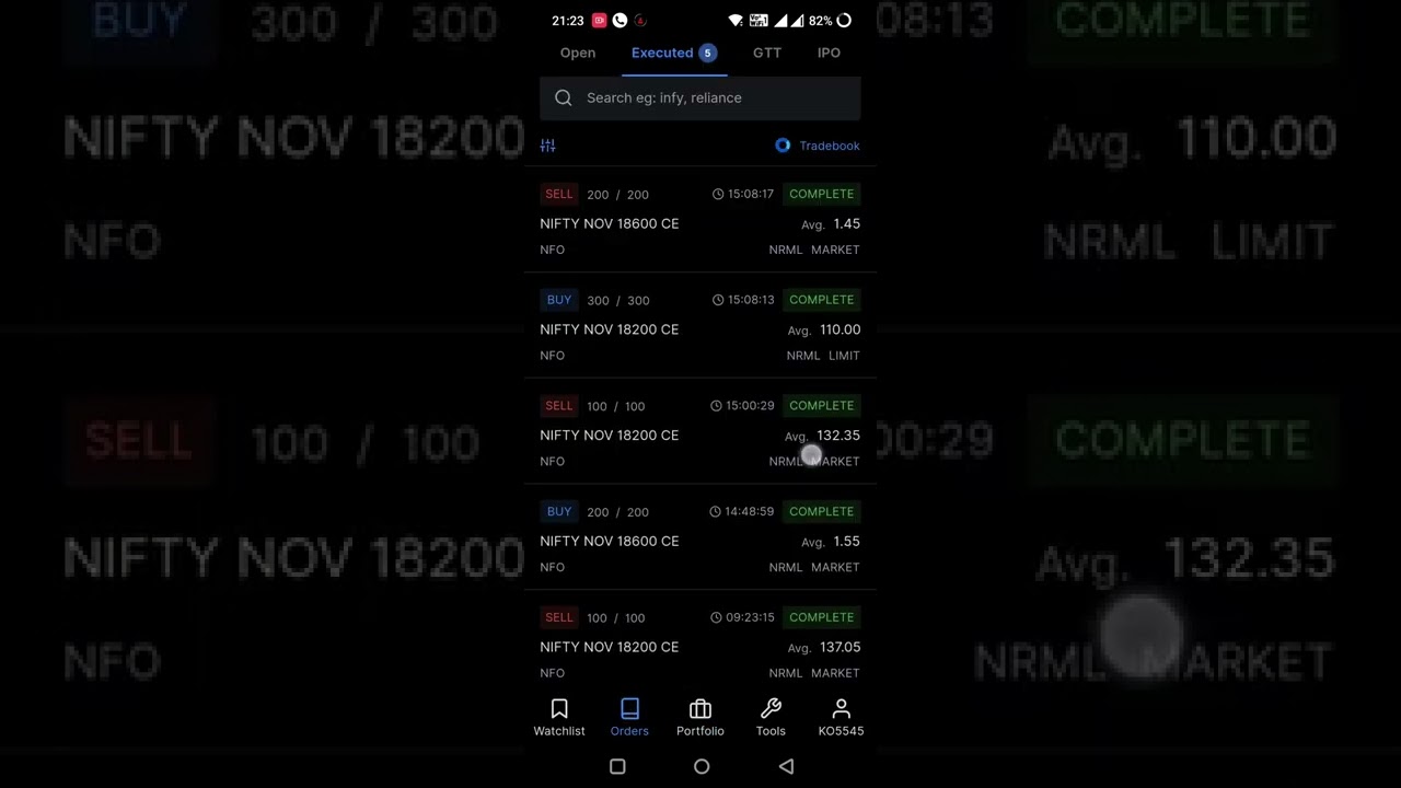 Profit of 3500₹ on 23rd November 2022