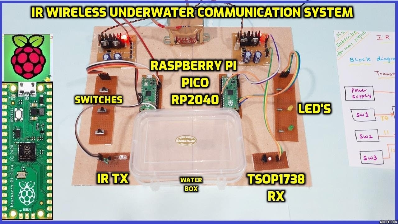 IR Wireless Underwater Comm System with Raspberry Pi Pico