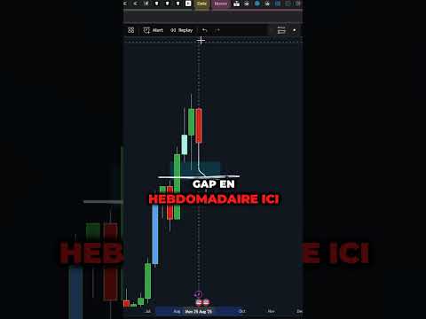 MAINTENANT ou JAMAIS pour la CRYPTO ETHEREUM !! 🚨 #crypto #ethereum #eth