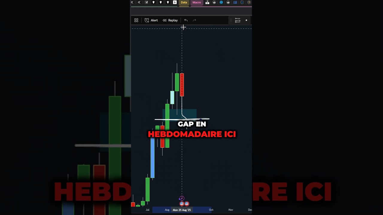 MAINTENANT ou JAMAIS pour Investir dans l'Éthereum ! 🚀 Ne Ratez Pas cette Opportunité