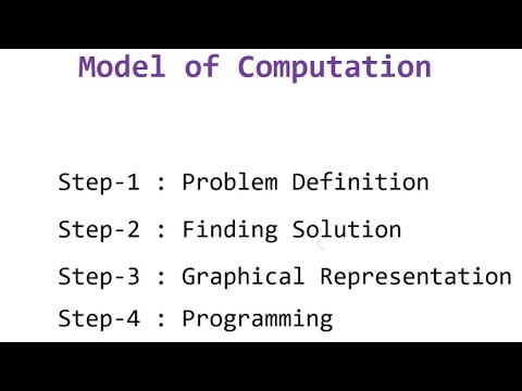 Model of Computation || Programming Basics [Hindi]