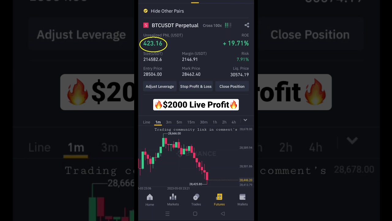 🔥 Live Bitcoin Scalping with 100X Leverage – Quick Profits in 1 Minute!
