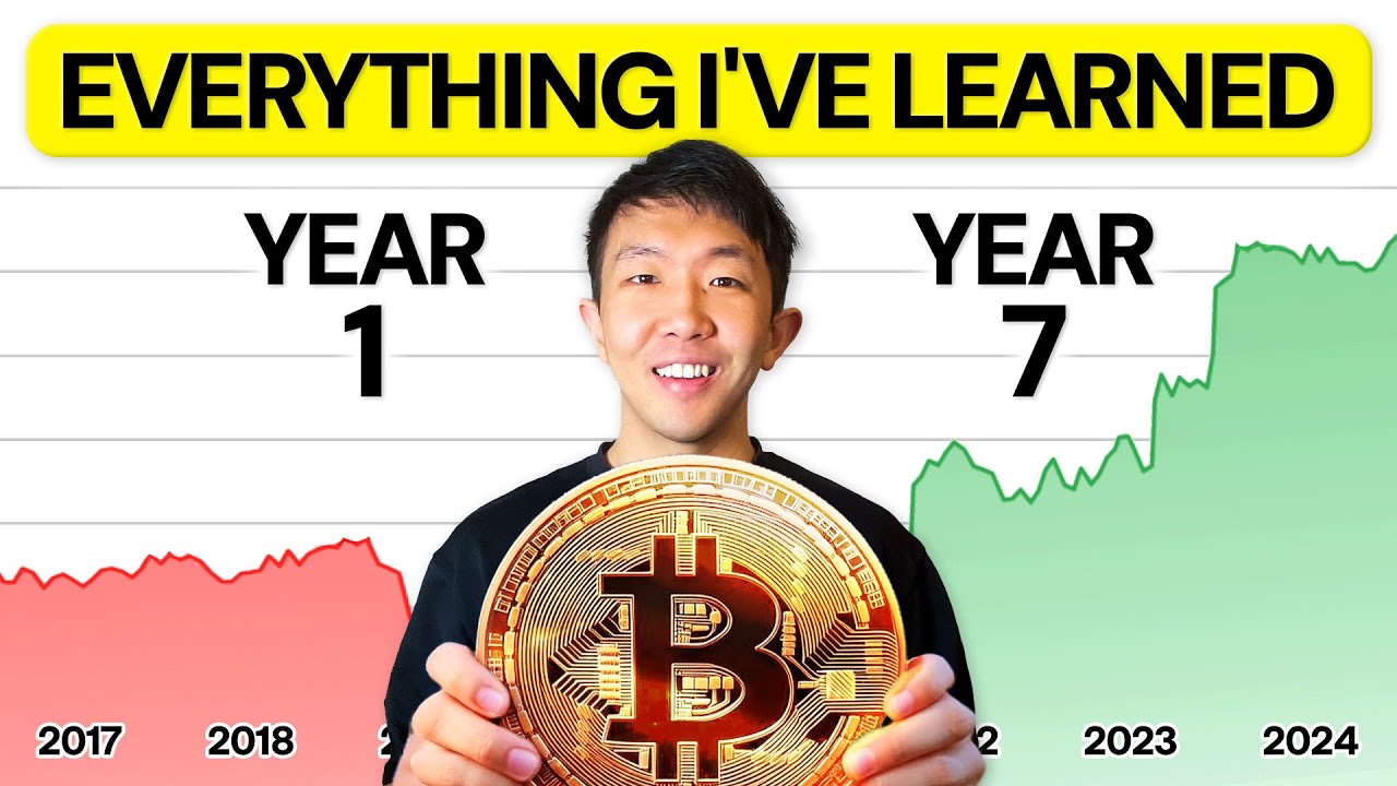 7 Seven Years of Cryptocurrency Trading Insights in Just 50 Minutes