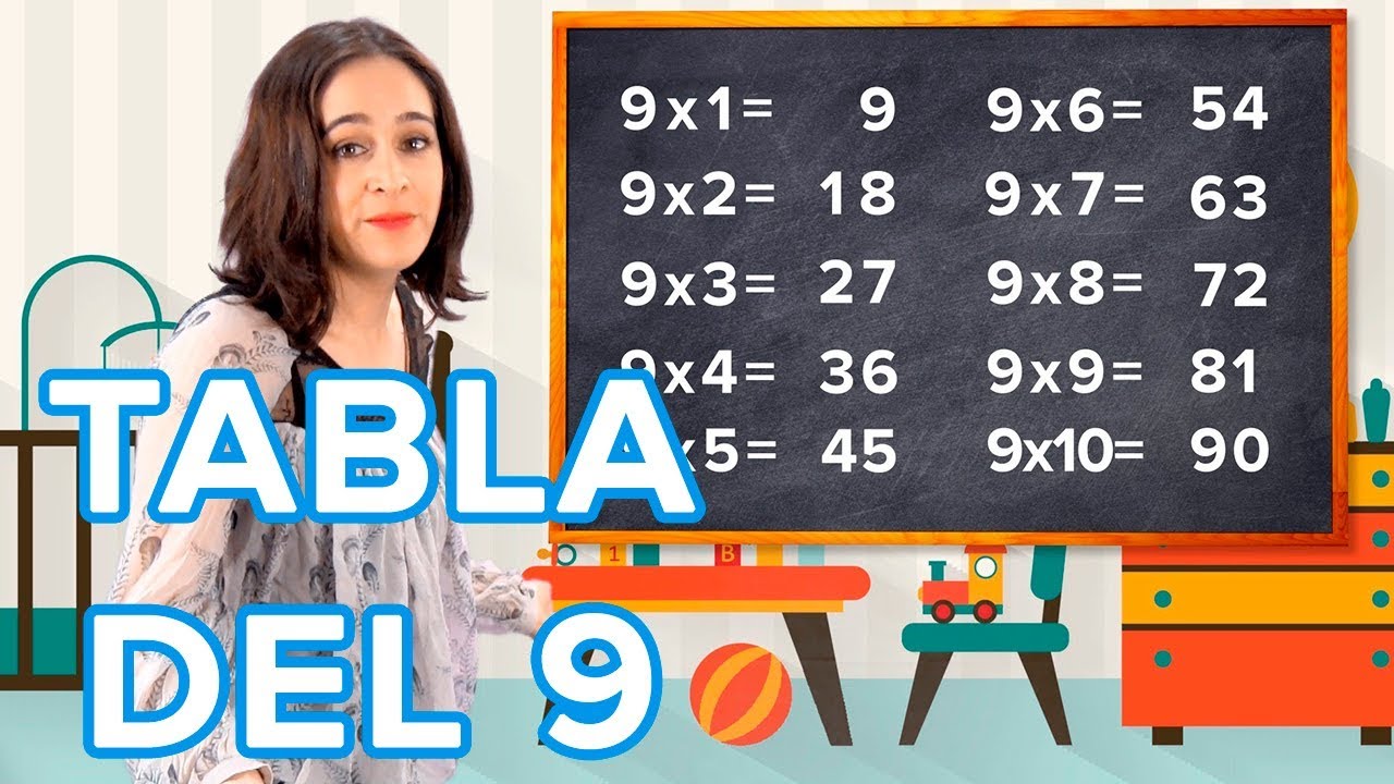 Truco con manos para aprender la tabla del 9 ✋