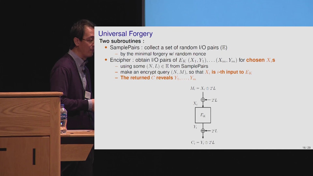 Best Paper Award at Crypto 2019: Breakthrough Attacks on OCB2's Security π
