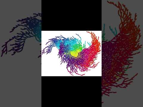 What's the HARDEST Math Concept to Master?