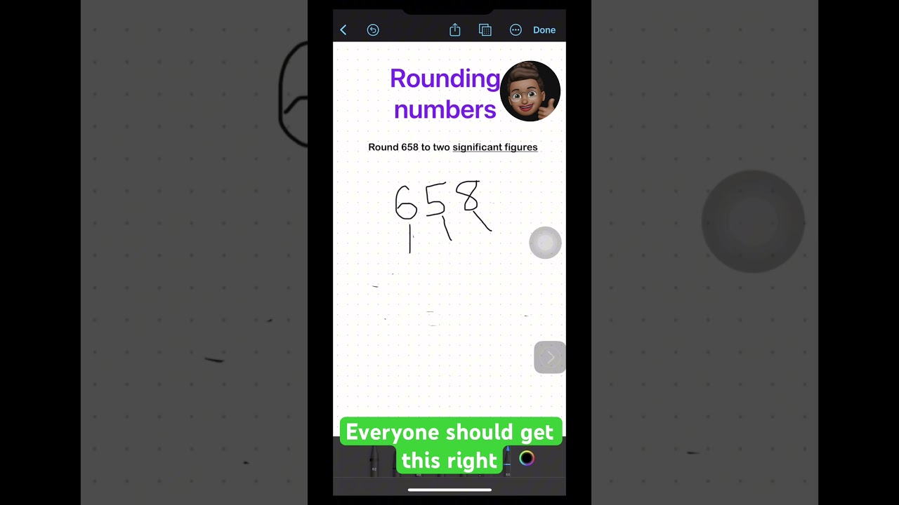 Master Rounding to 3 Significant Figures 🔢