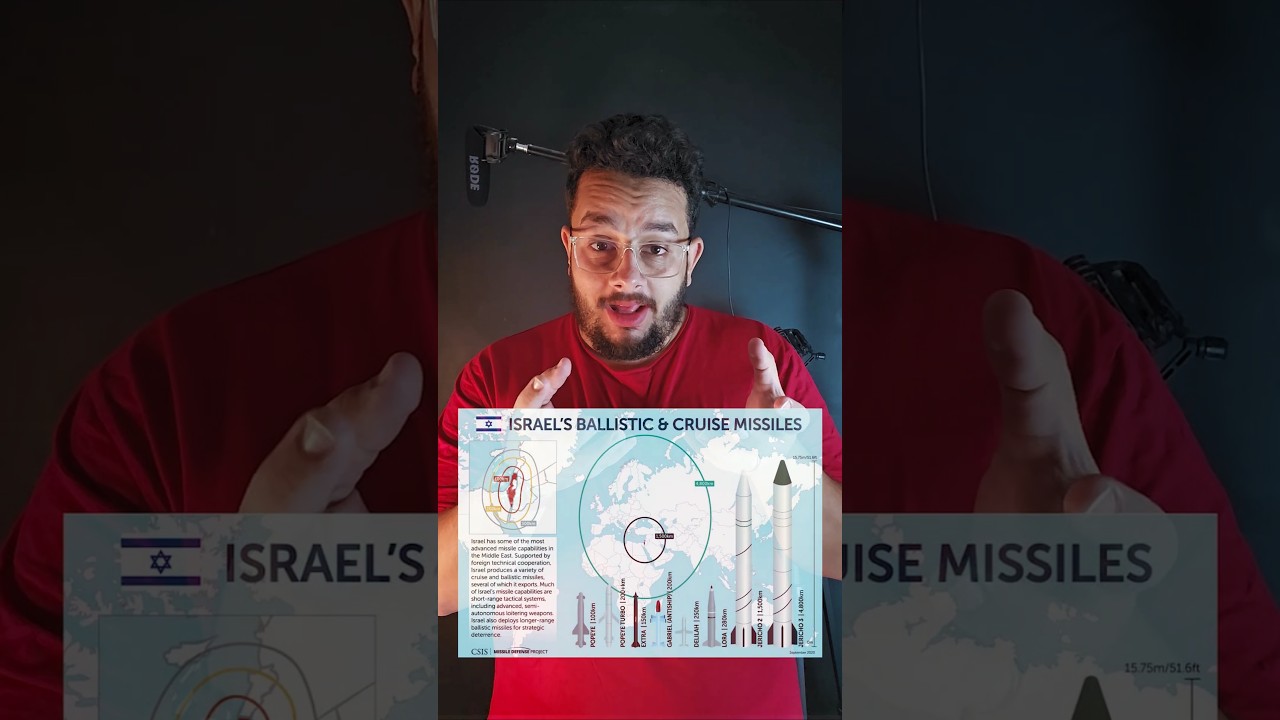 هل يستطيع الجيش المصري مواجهة الأسلحة النووية الإسرائيلية؟