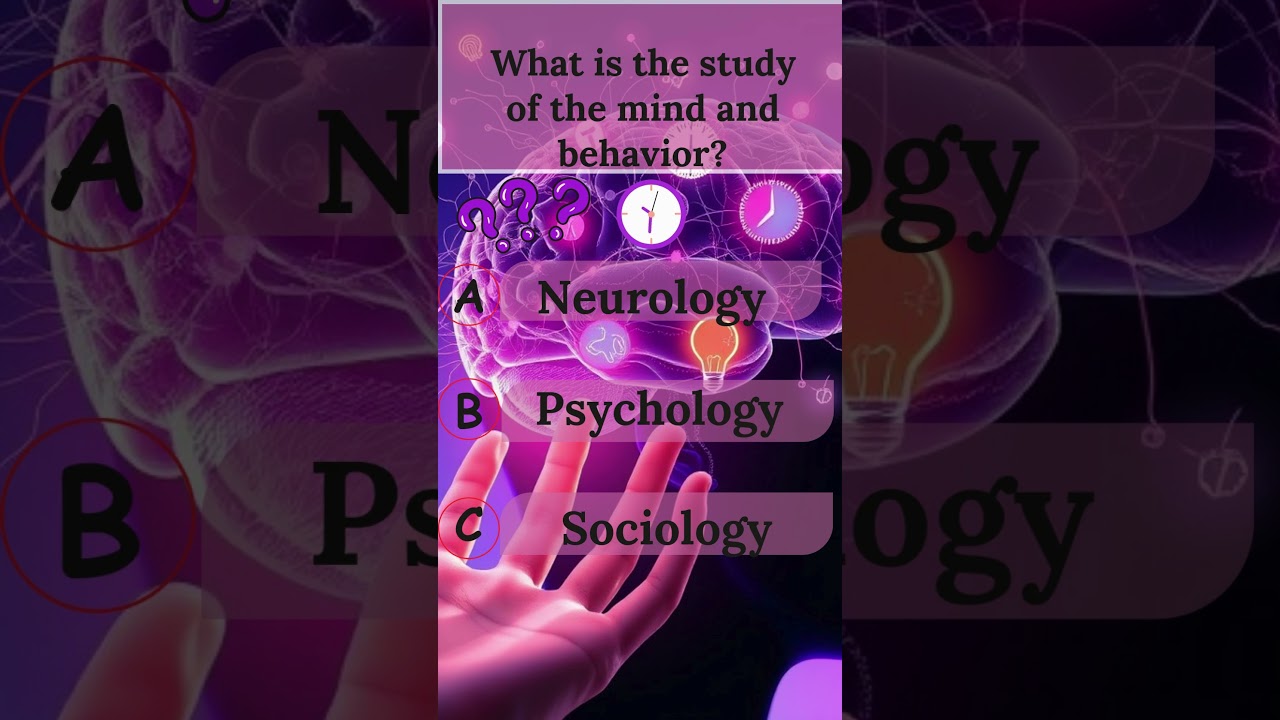 Study of Mind & Behavior: Psychology Overview 🧠