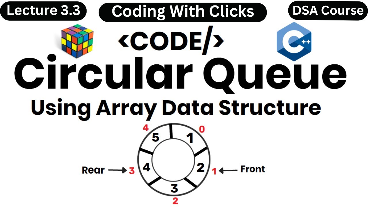 Master Circular Queue Using Array in C++ | Complete Data Structure Guide 🔄
