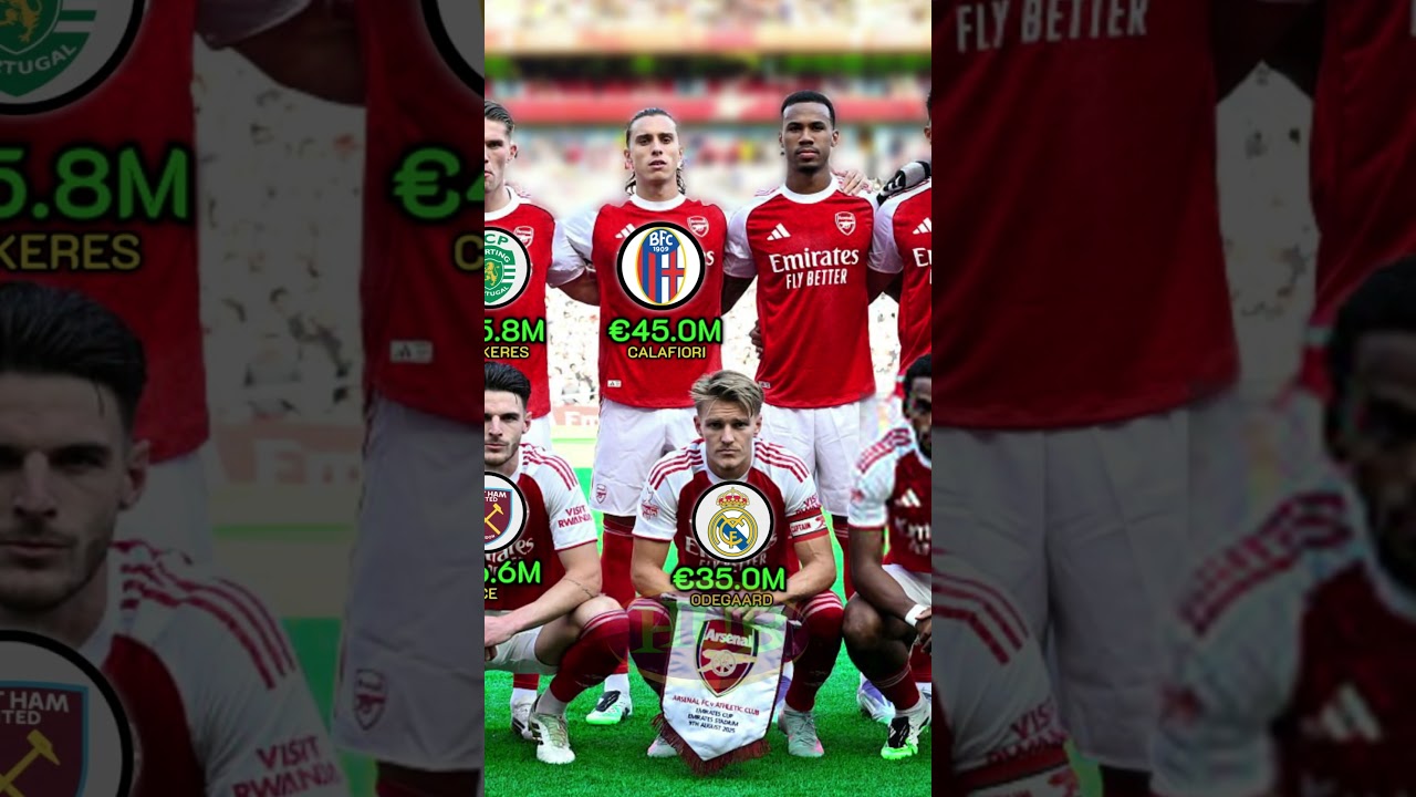 Arsenal Squad 2025: Transfer Fees & Key Signings ⚽