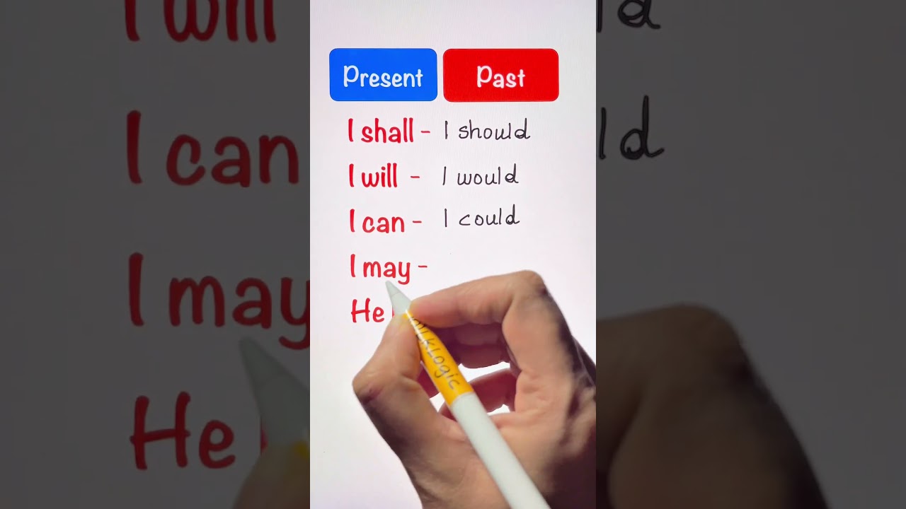 Present vs. Past Tense in English