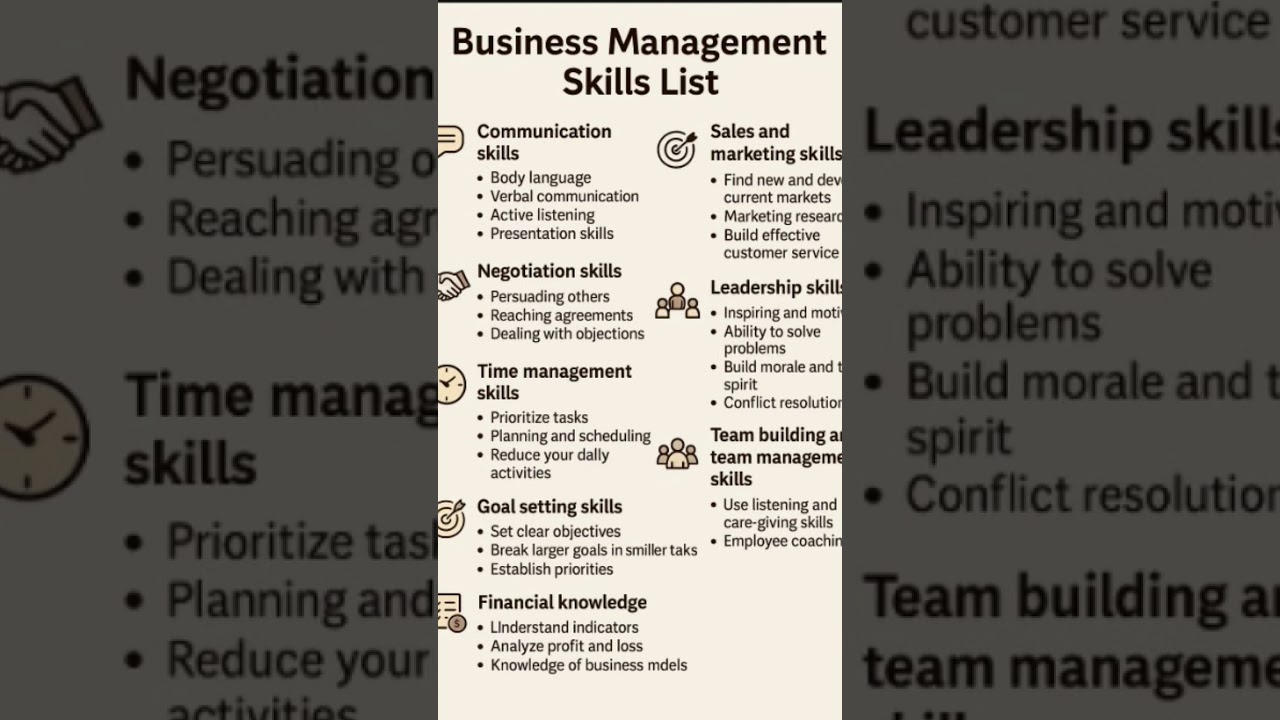 Business Skills Checklist for Future Leaders 📋