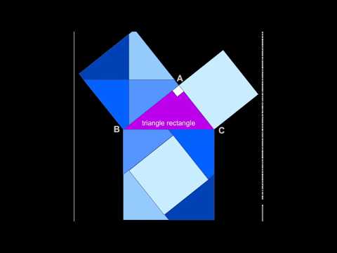 Théorème de Pythagore