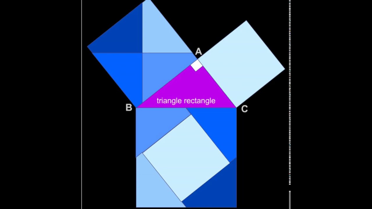 Maîtrisez le Théorème de Pythagore en 5 minutes 🧮