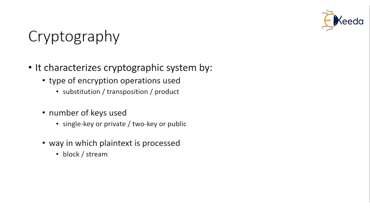 Understanding the Symmetric Cipher Model in Cryptography 🔐