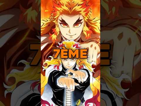 QUI EST LE PLUS POPULAIRE DANS DEMON SLAYER ??! #demonslayer #anime