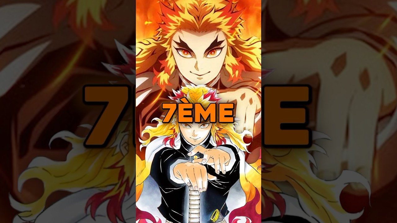 Qui est le personnage le plus populaire dans Demon Slayer ?