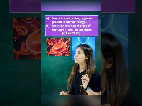 Fatafat objectives Ep-22 Life processes Class 10 Biology | CBSE Science PYQs MCQs #Eduhap #cbse