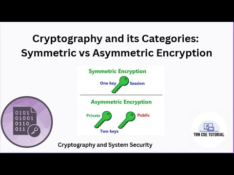 Cryptography and its categories: Symmetric Vs Asymmetric Key Cryptography