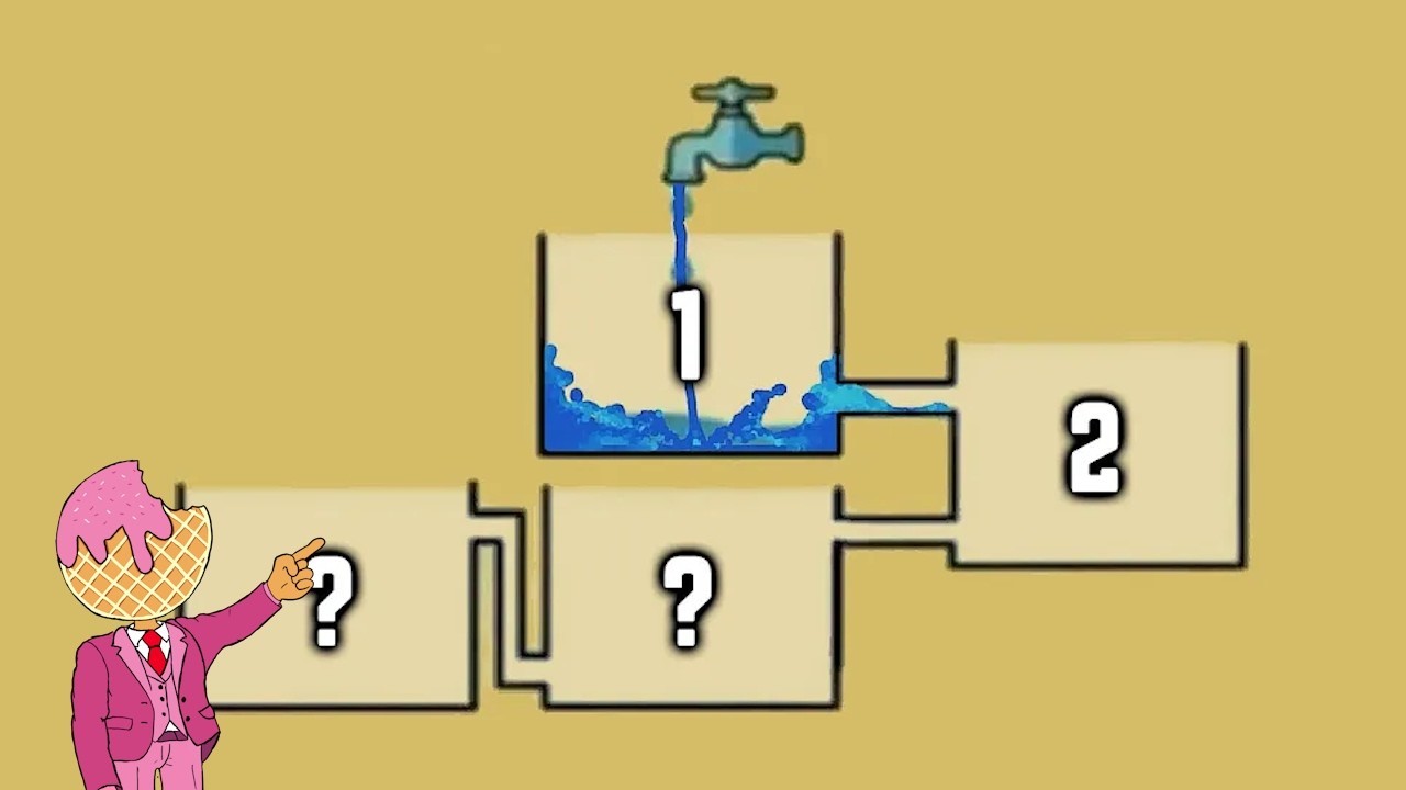 Fluid Simulation Demonstration