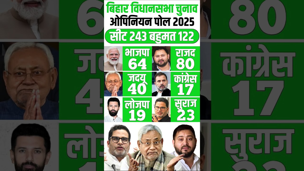 Bihar 2025 Election Poll: Kumar vs Yadav 🗳️