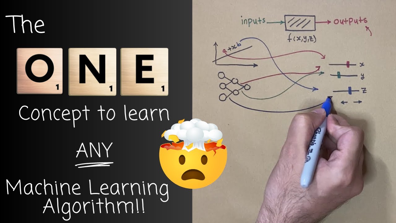 The ONE Concept That Accelerates Your Machine Learning Mastery 🚀