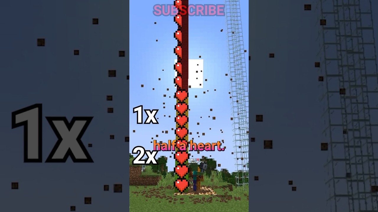 Minecraft Mace Nerfs: Major Changes You Need to Know! ⚔️