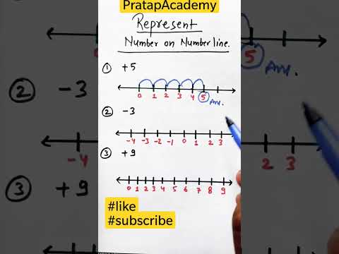 #represent#numberline#shorts#trick#learn#number#maths#song#trending.