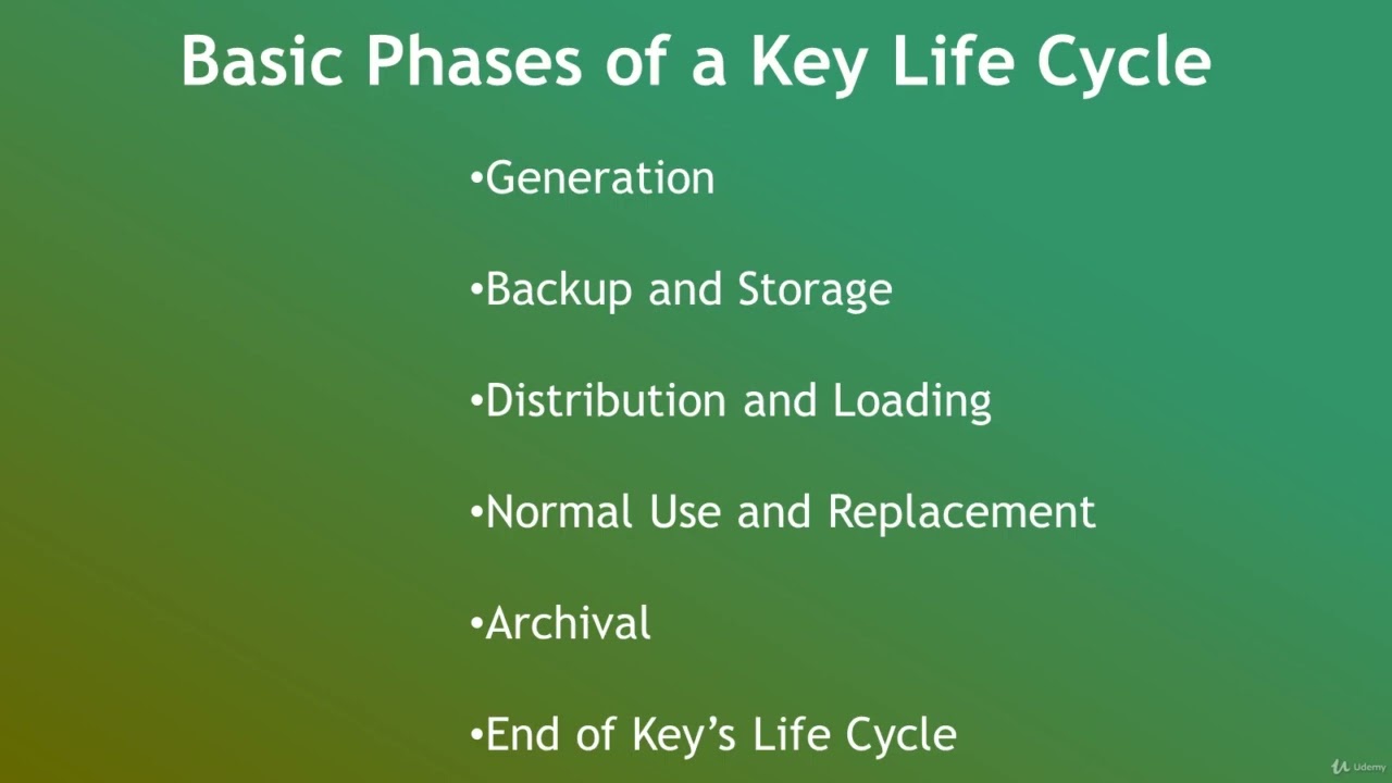 6 Mastering 6 Essential Lifecycle Management Strategies π