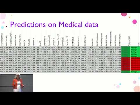 2022 I E Block Community Lecture: AI and Cryptography