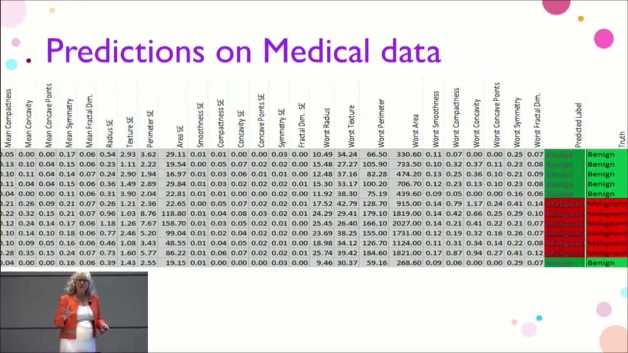 2022 I E Block Community Lecture: How AI Is Transforming Privacy & Security 🔐