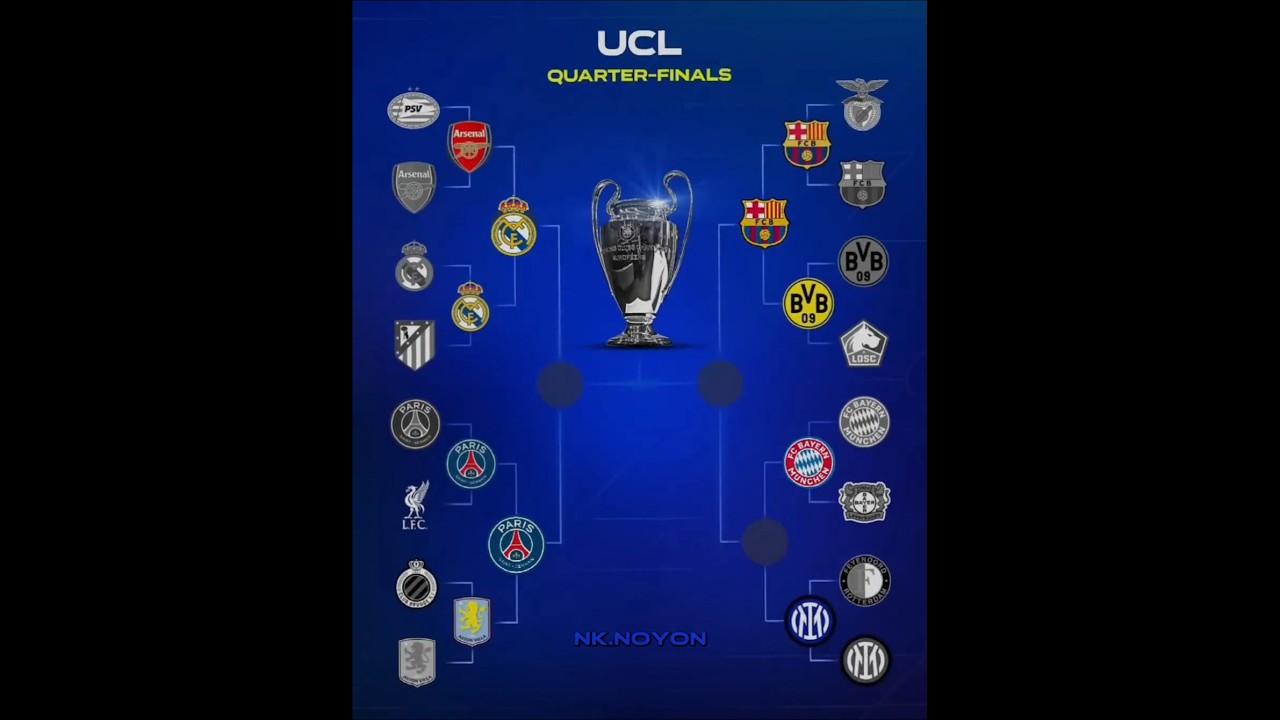 UCL Final 2025 Highlights and Predictions