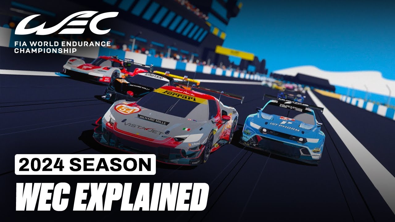 Beginner's Guide to FIA World Endurance Championship 🏁