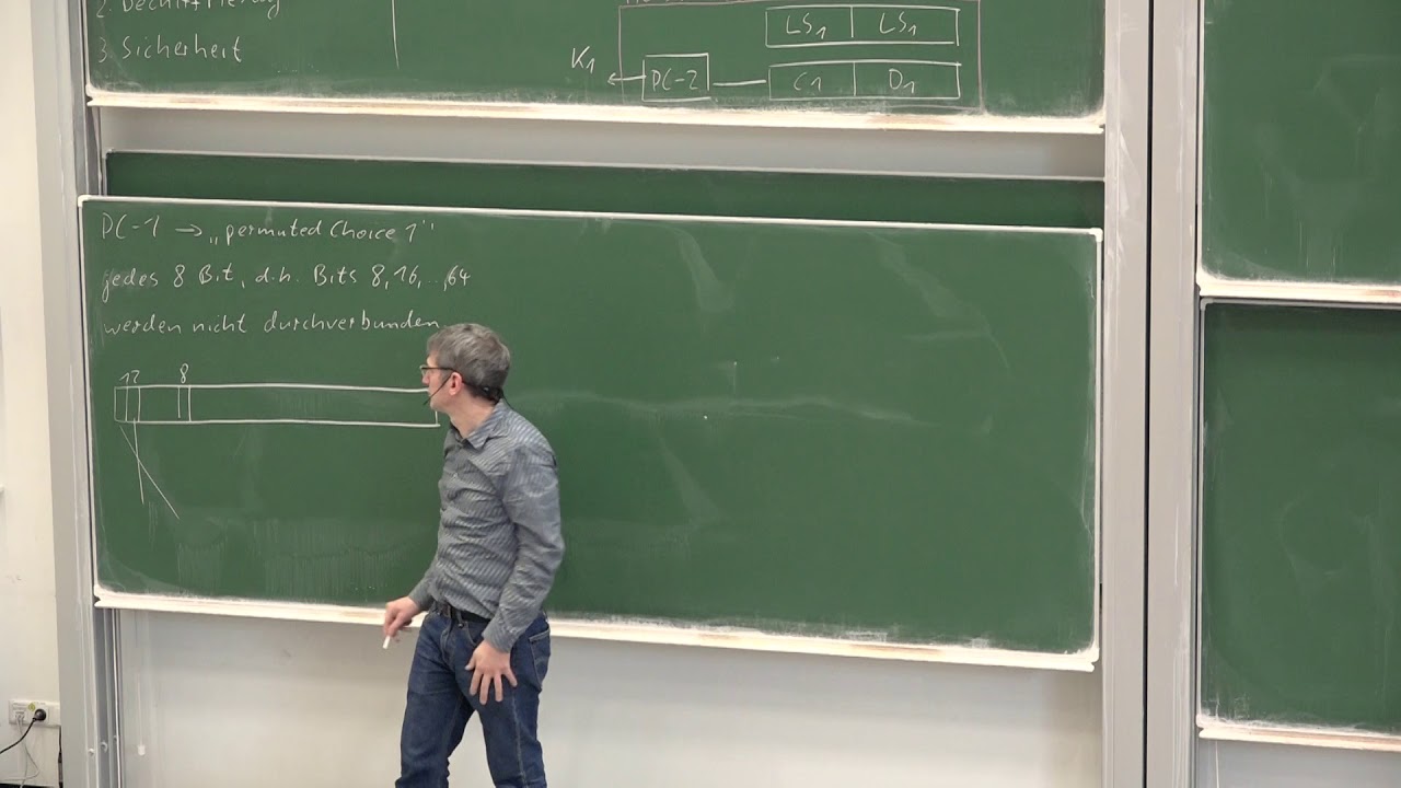 Vorlesung 6: Der DES-Schlüsselfahrplan & Entschlüsselung – Christof Paar erklärt 🔐