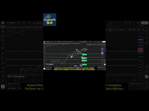 ethereum price analysis today | eth key levels 🔥 #shorts | cryptofx hindi #ethereum