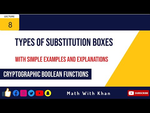 Types of S-boxes | Types of Substitution Boxes | AES S-box | DES S-box | S-Box theory explanation