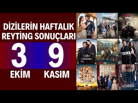 Dizilerin Haftalık Reyting Sonuçları (10. Bölüm) 📊