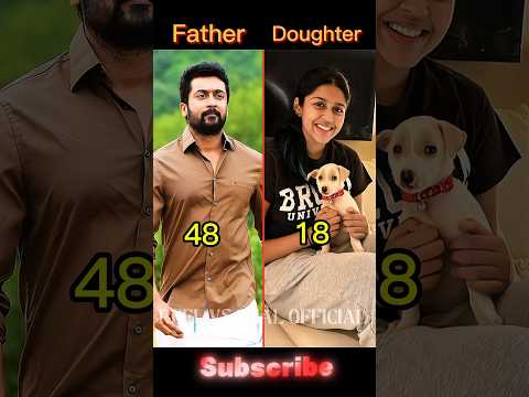 South Indian actors and daughter age😍(Prt-3) #father #daughter #actors #suriya #shorts