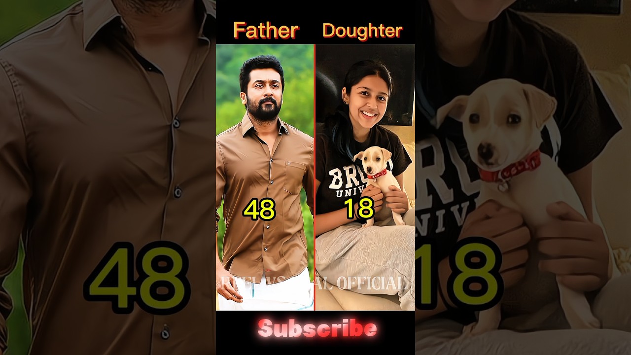 South Indian Celebrities & Their Daughters: Surprising Ages Revealed! 🎥