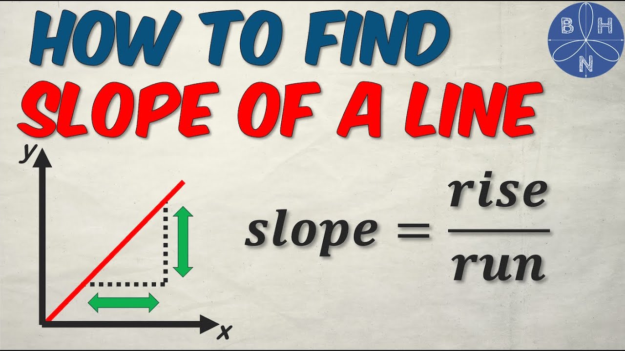 Easy Method to Find the Slope of a Line ๐