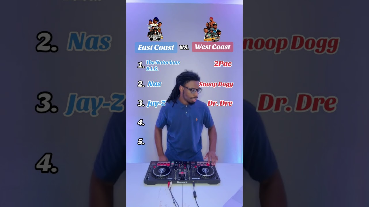 East Coast vs. West Coast Hip Hop Battle 🎶🔥