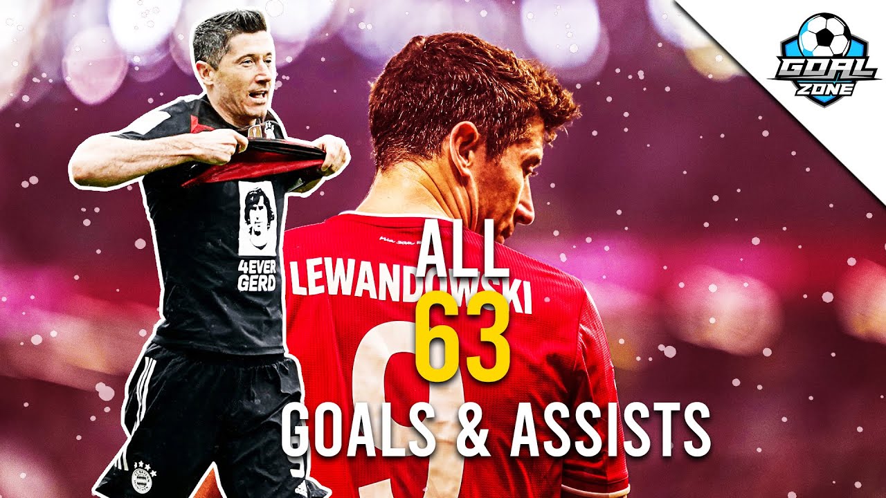 All 63 Goals & Assists of Robert Lewandowski 2020/21